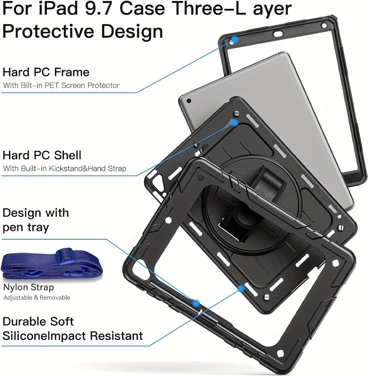 FS FANSONG Suitable for IPad 6/5 Generation Protective Case 9.7 Inches in 2018/2017 with Screen Protective Film and 360 Rotating Bracket Full-Body Silicone PC Durable Protective Case