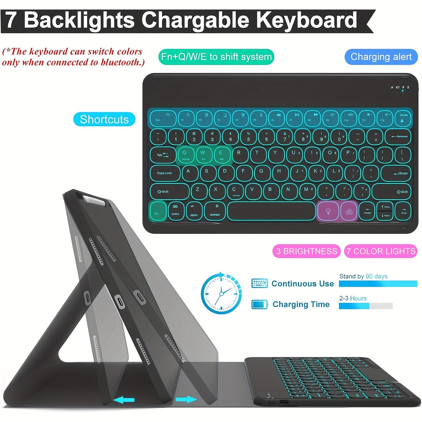 For IPad Pro 12.9 Inch Case With Keyboard Compatible For IPad 12.9-inch 2022/2021/2020 (6th/5th/4th Gen) With Pencil Holder, Smart Folio Tablet Cover With 7 Color Backlit Detachable Wireless Keyboard